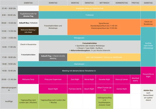 Wochenplan Bournemouth